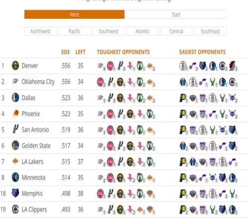 中国高山滑,雪队冬奥备,战成果展,MILAN,Sports,米兰体育,体育直播,体育赛事,APP下载,官方网地址