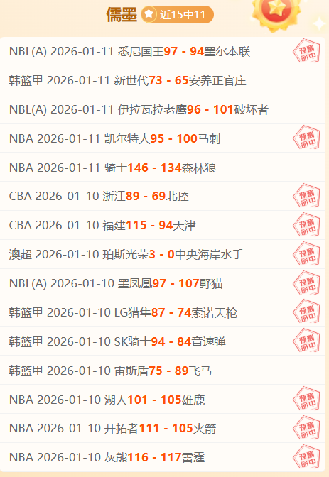 郭艾伦眼部,手术成功,术后生活如,MILAN,Sports,米兰体育,体育直播,体育赛事,APP下载,官方网地址