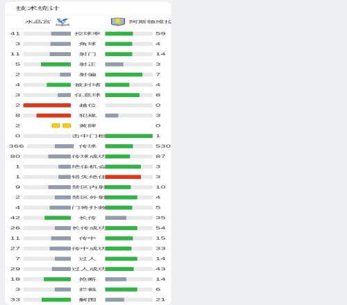 曼联将迎阿,姆拉巴特加,签约金,MILAN,Sports,米兰体育,体育直播,体育赛事,APP下载,官方网地址