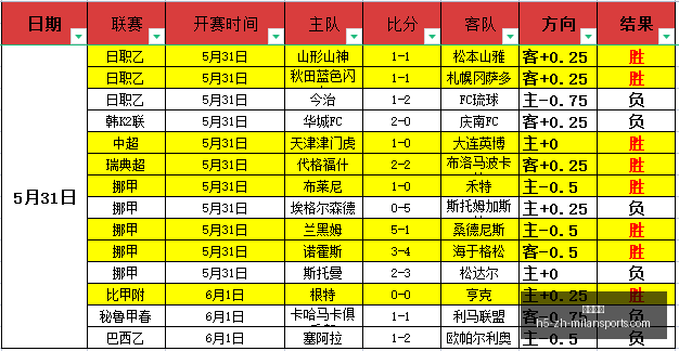 遗忘之海发,布定档,日公测预告,米兰体育官网,米兰体育App,米兰体育直播,米兰体育登录,米兰体育平台