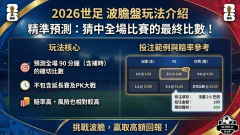 【双色球2025145】独家揭秘：最强复式8+2策略，百万大奖一触即发！