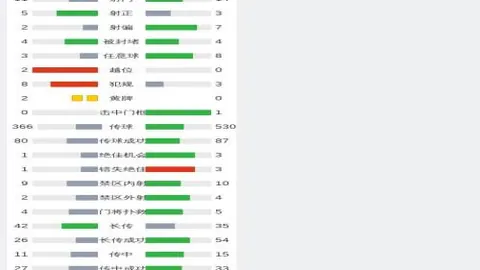 曼联将迎阿姆拉巴特加盟，签约金2500万欧元含奖金额外