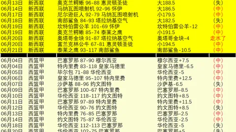 米兰体育 153514 8